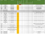 DefCARS validation checks v13,  published October 2024