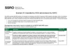 Example MI requested by MOD and Produced by SSRO February 2025